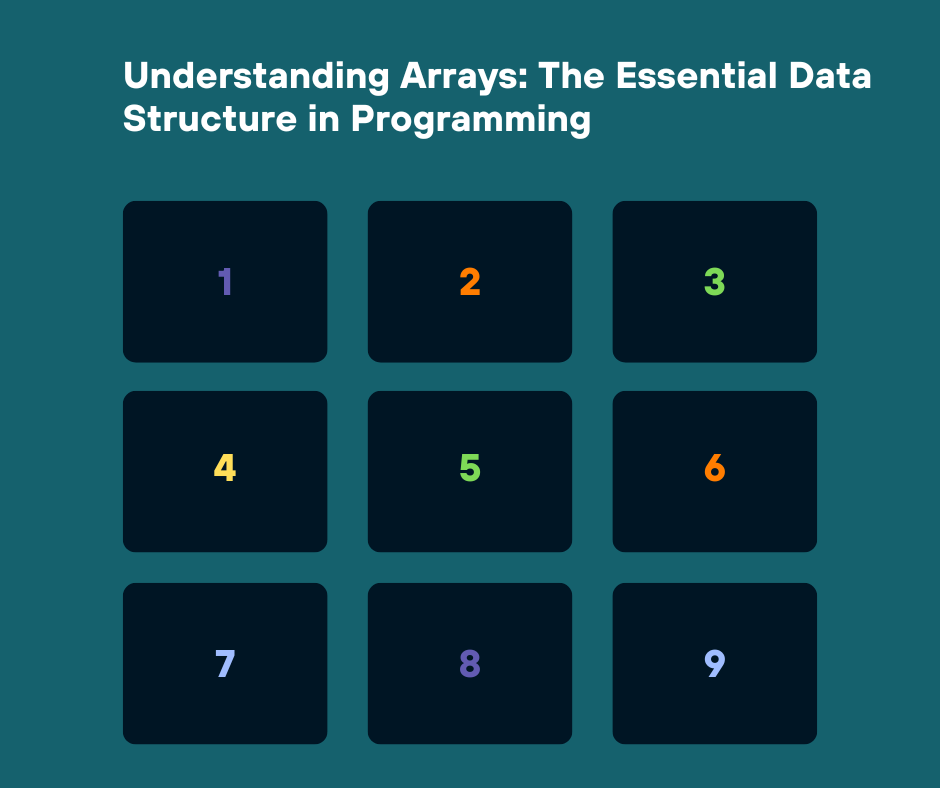 Understanding Arrays: The Essential Data Structure in Programming